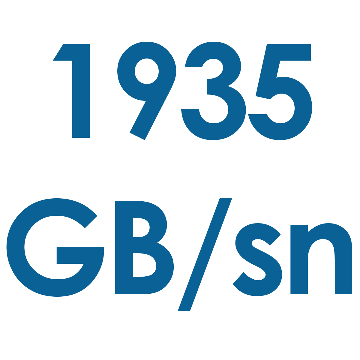 Bellek Bant Genişliği